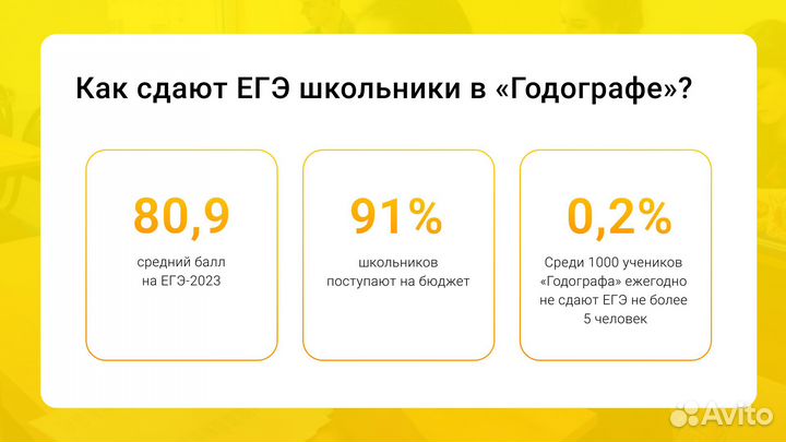 Репетитор по русскому языку и литературе. огэ егэ