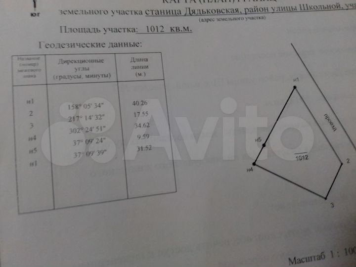 Участок 10 сот. (ИЖС)