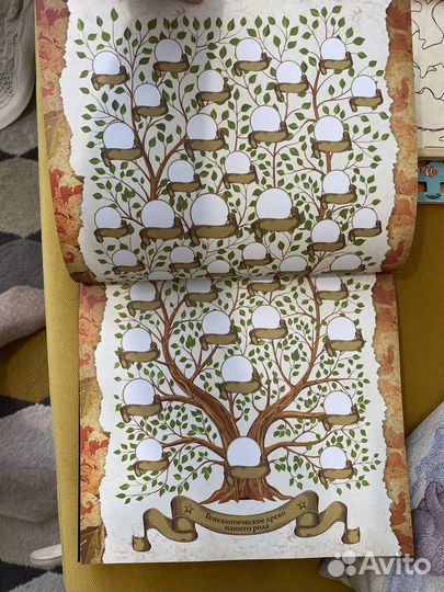 Родословная книга Семейное Древо