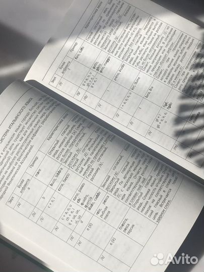 Самоучитель итальянского языка