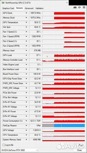 MSI GeForce RTX 3060 gaming X 12G