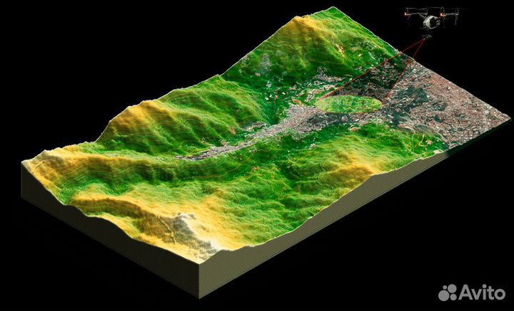 Аэрофотосъемка