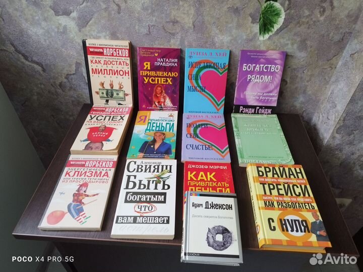 Книги по саморазвитию и личностному росту