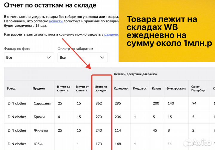 Интернет магазин на WB прибыль 331 000р