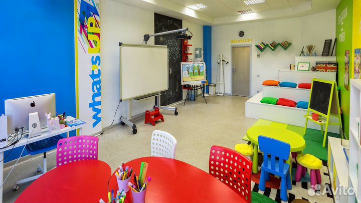 Аренда помещения для проведения мероприятий