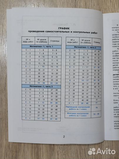 Математика Петерсон 1 класс Самостоятельные и конт