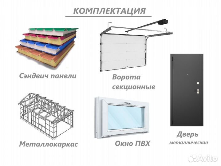 Гараж из сэндвич панелей на 2 авто