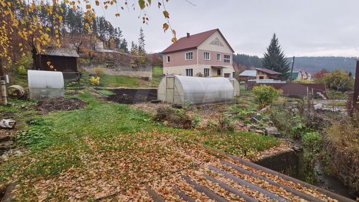 Участок 12,5 сот. (СНТ, ДНП)