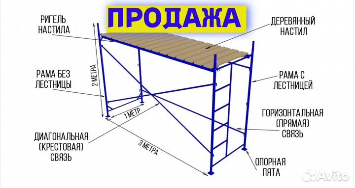 Леса строительные рамные