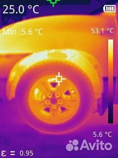 Услуги тепловизора