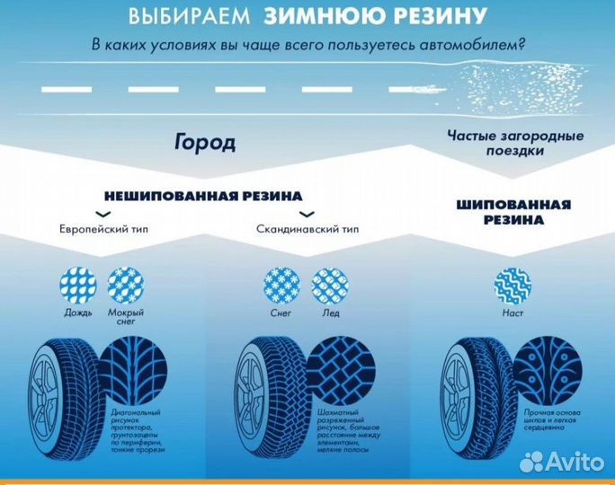 Зимние шины