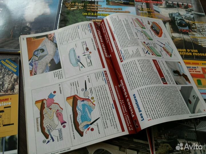 Журналы Le Train, Loco Revue, Eisenbahn Kurier