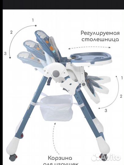 Стульчик для кормления