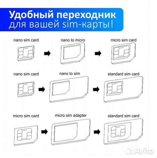 Адаптер для сим карт 4 в 1