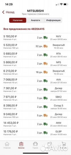 Тросы ручника Mitsubishi ASX (левый и правый)