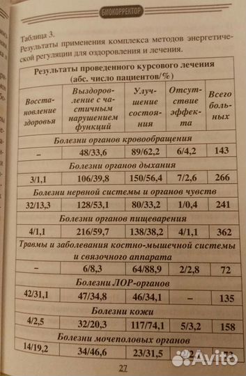 Медицинский аппарат 