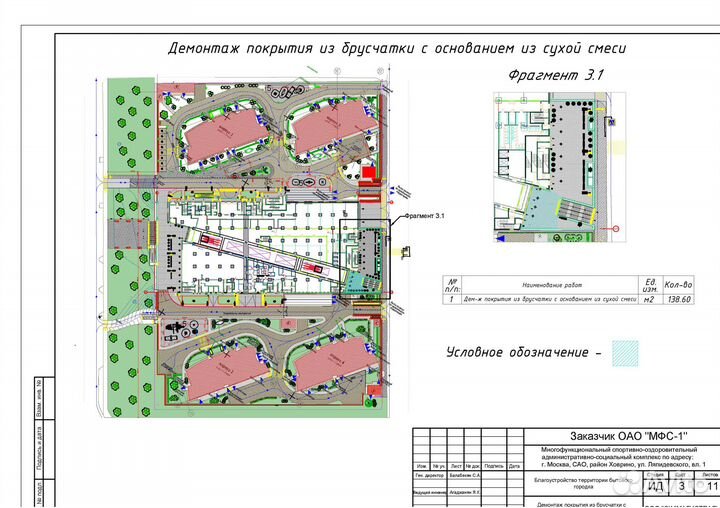 Составление исполнительной документации