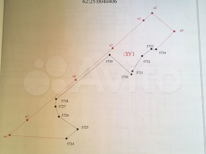 Участок 5,86 га (СНТ, ДНП)