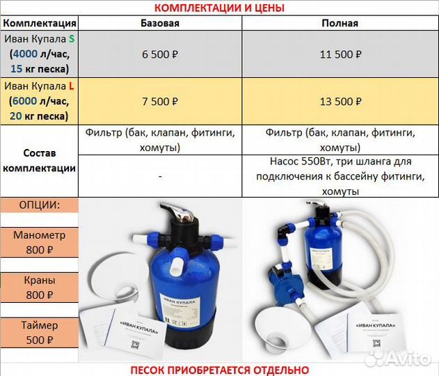 Песочный фильтр для бассейна от производителя