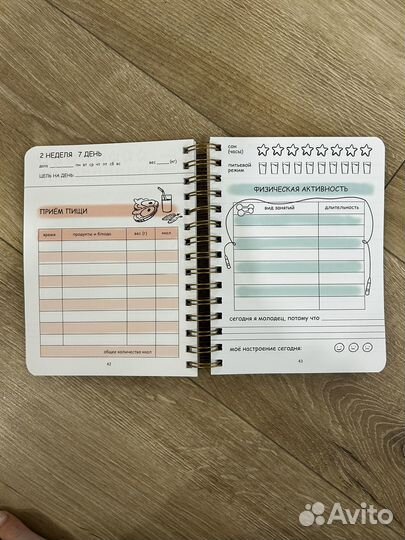 Дневник питания