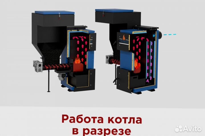 Котел для складского помещения твердотопливный