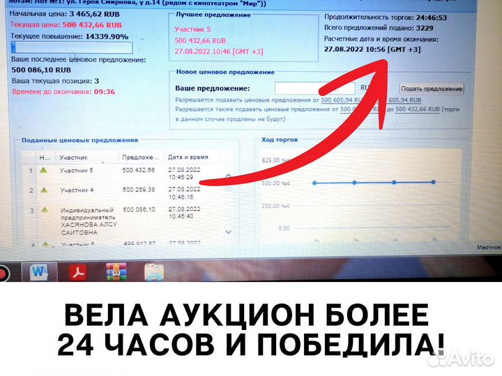 Тендерное сопровождение под ключ, 44-фз, 223-фз