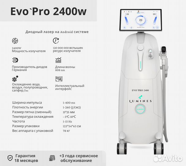 Диодный лазер люминес Evo-Pro 2400 Вт