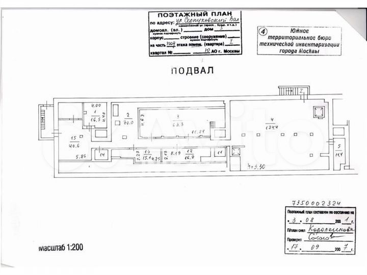Продажа торговой площади
