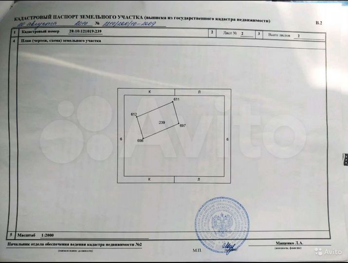 Участок 23 сот. (ИЖС)