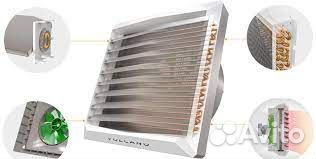 Тепловентилятор Volcano VR mini AC