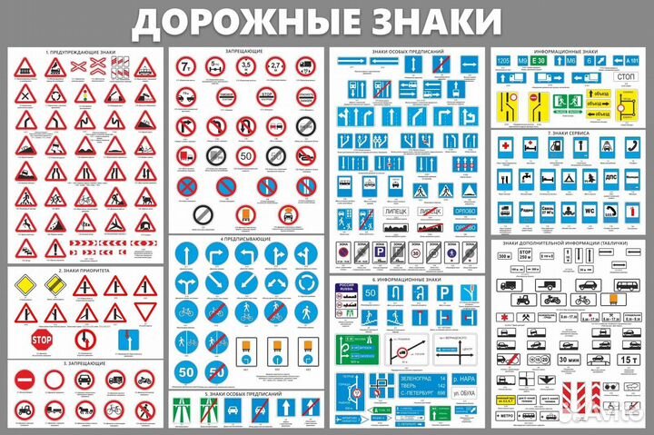 Дорожные знаки
