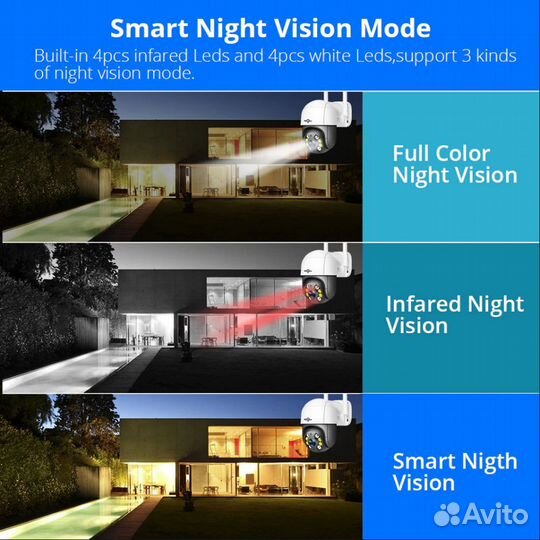 Видеокамера уличная 3 Мп поворотная Wi-Fi