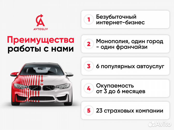 Получите эксклюзивные преимущества от франшизы