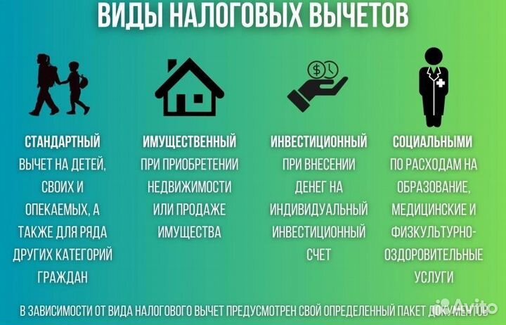 Налоговая декларация