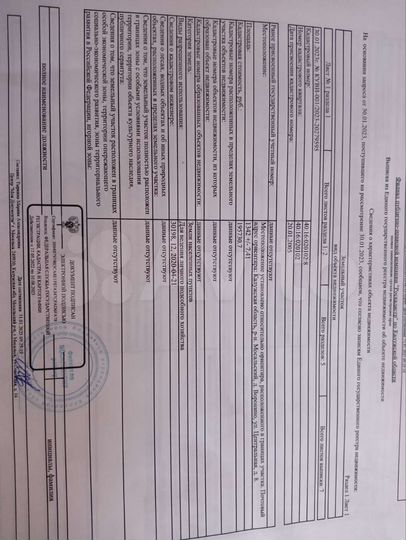 Участок 13,5 сот. (ИЖС)