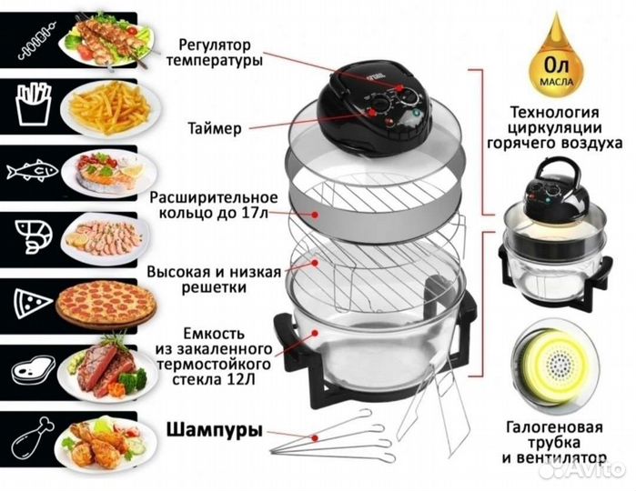 Электрогриль бу