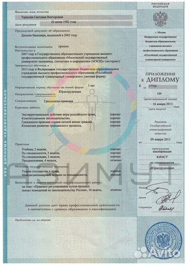 Земельный юрист: изменение ври, получение рнс