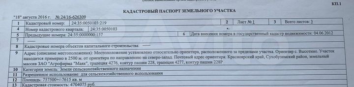 Участок 75 га (СНТ, ДНП)