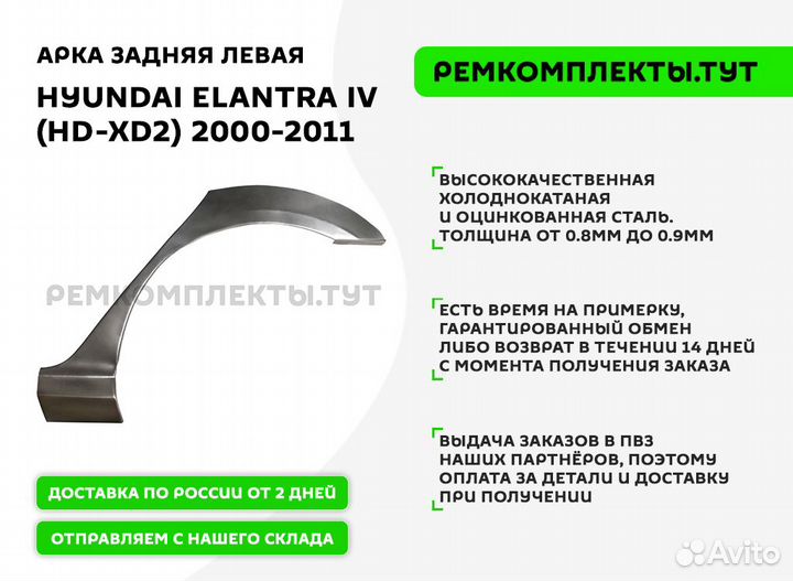 Арка задняя Hyundai Elantra 4 HD левая