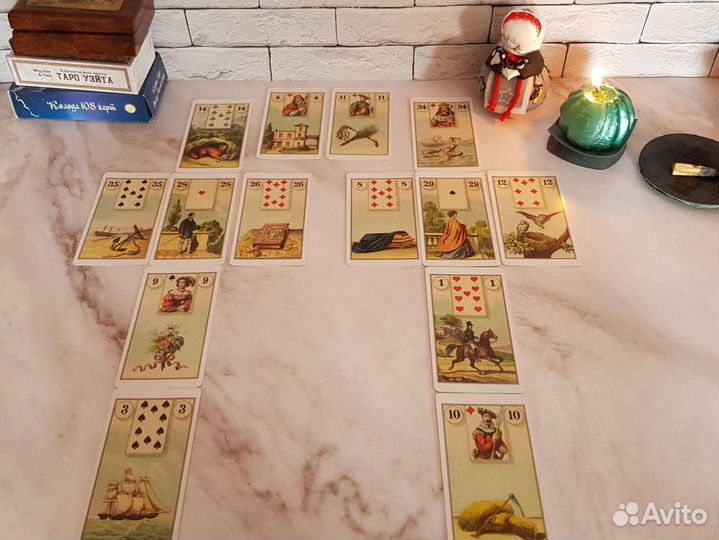 Гадание на картах, чистка, привороты, обряды