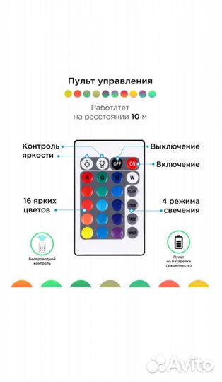 Светодиодная лента 5 метров