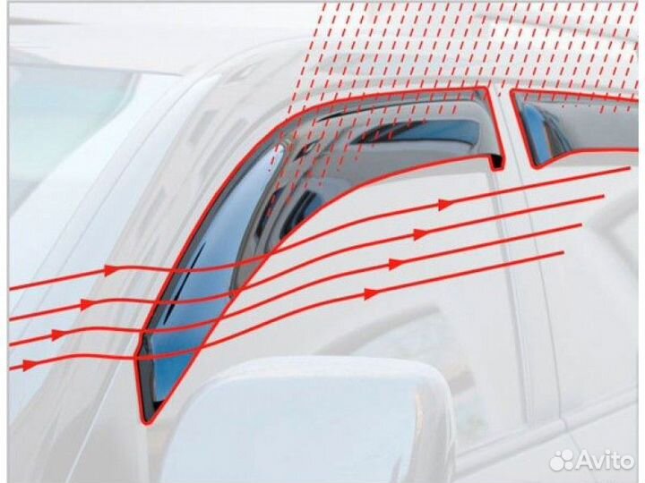 Ветровики для Haval H9 2015