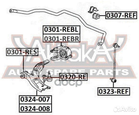 Опора шаровая 0320RE asva