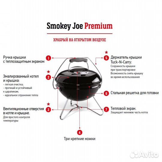 Угольный гриль Weber Smokey Joe Premium, 37 см