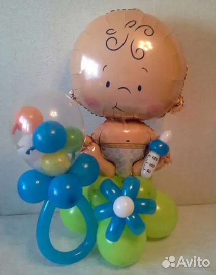 Воздушные шары на праздник