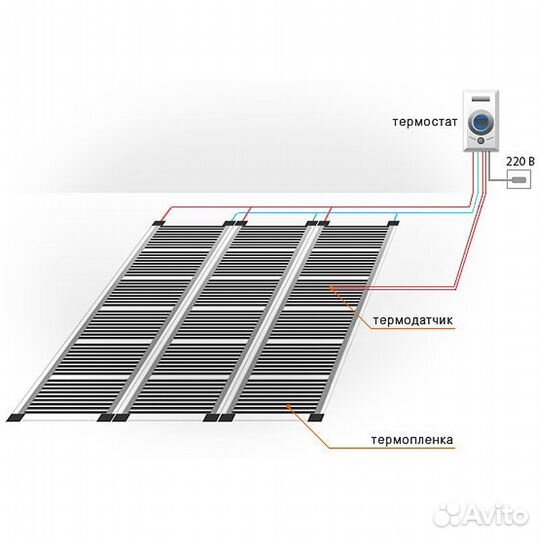 Инфракрасный теплый пол