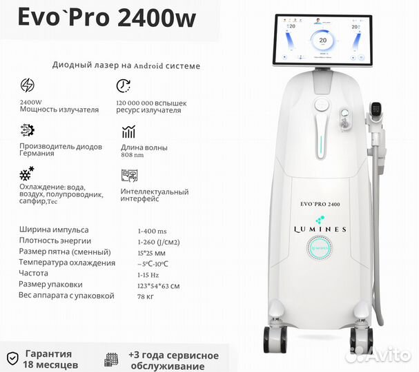 Диодный лазер для эпиляции Люминес’ Эво-Про 2400W