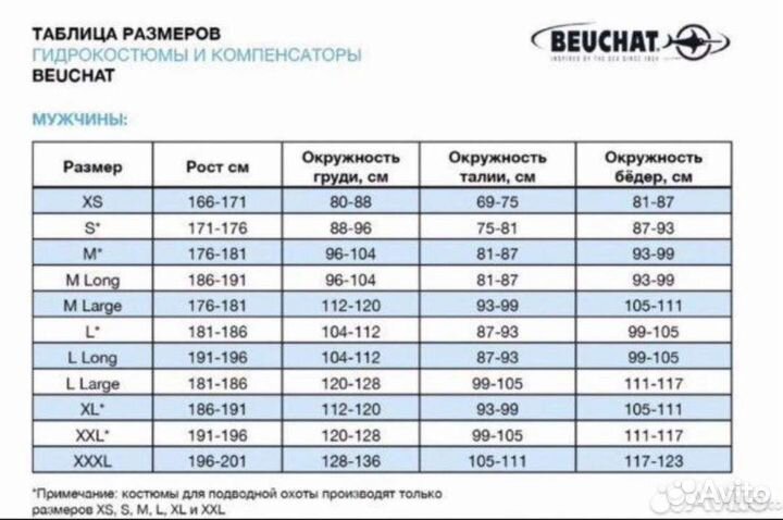Гидрокостюм с ластами от Beuchat Mundial Elaskin