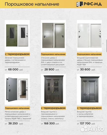 Дверь входная с терморазрывом