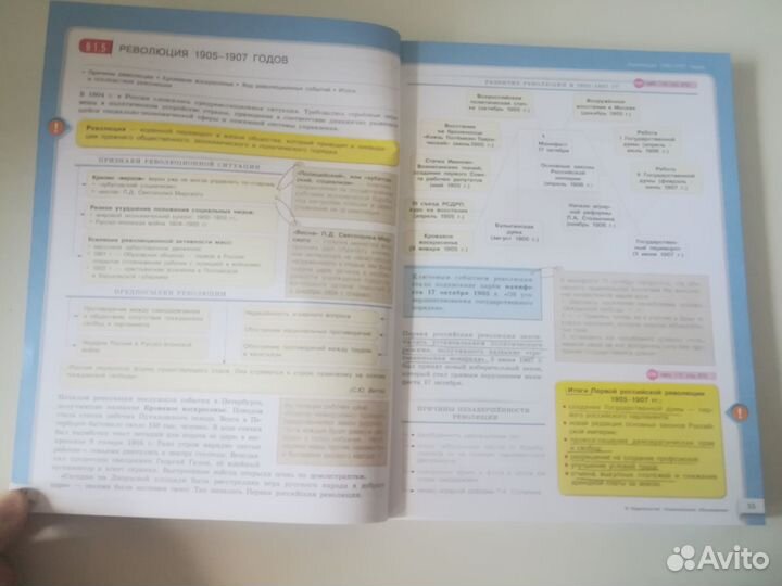 Учебная литература